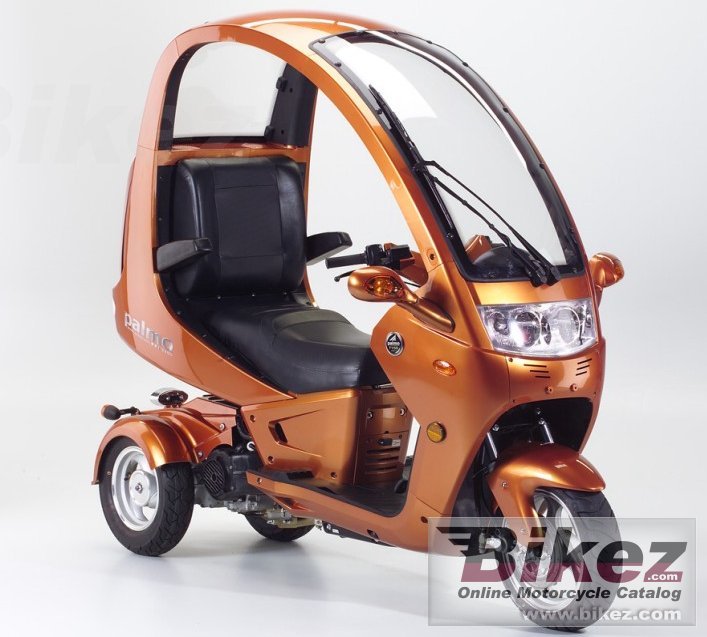 Palmo T150