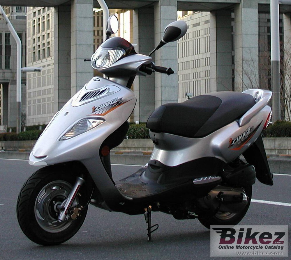 PGO Charge 125