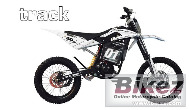 Quantya Track
