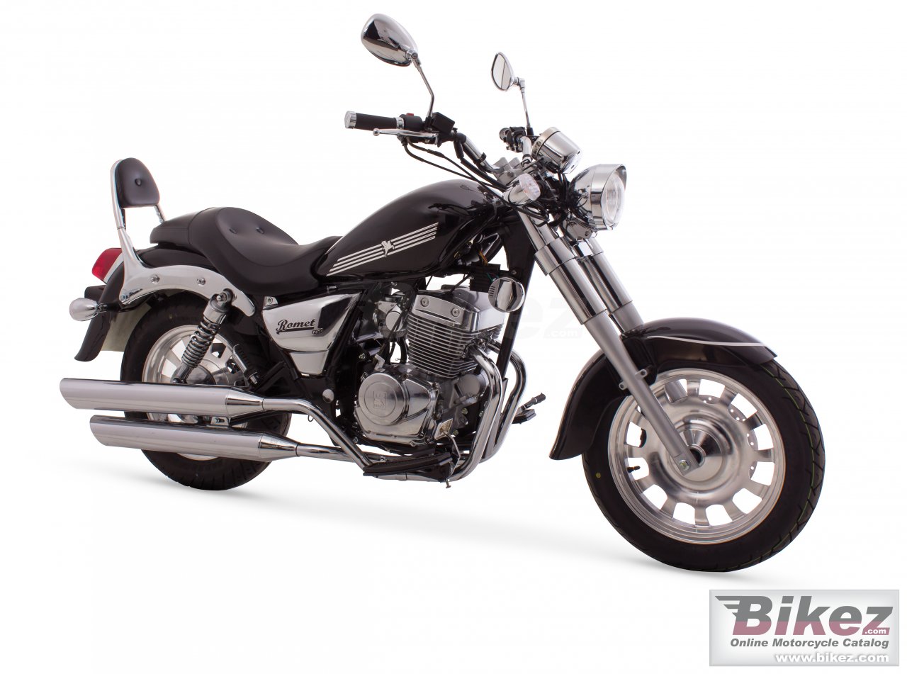 Romet R 250
