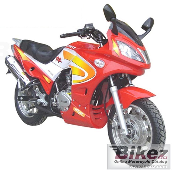 Shanyang SY150-20