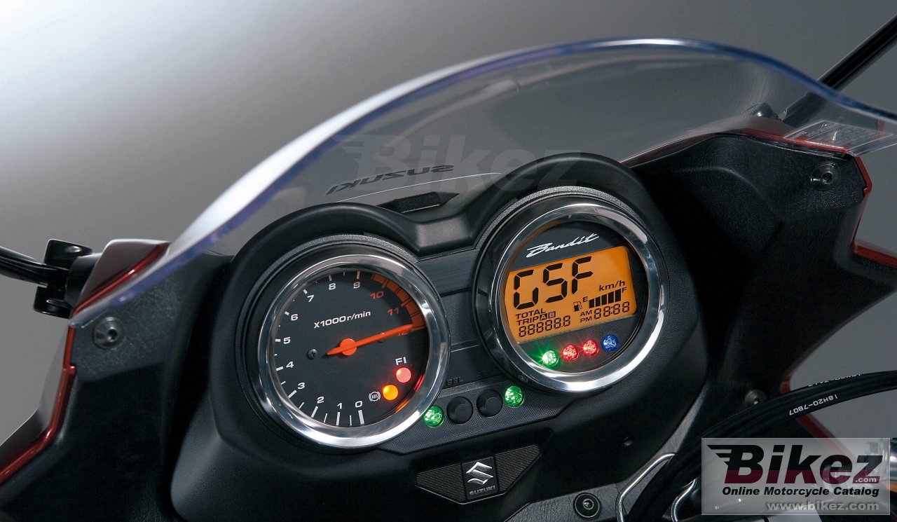 Thumbnail for Suzuki Bandit 1250S ABS 2015