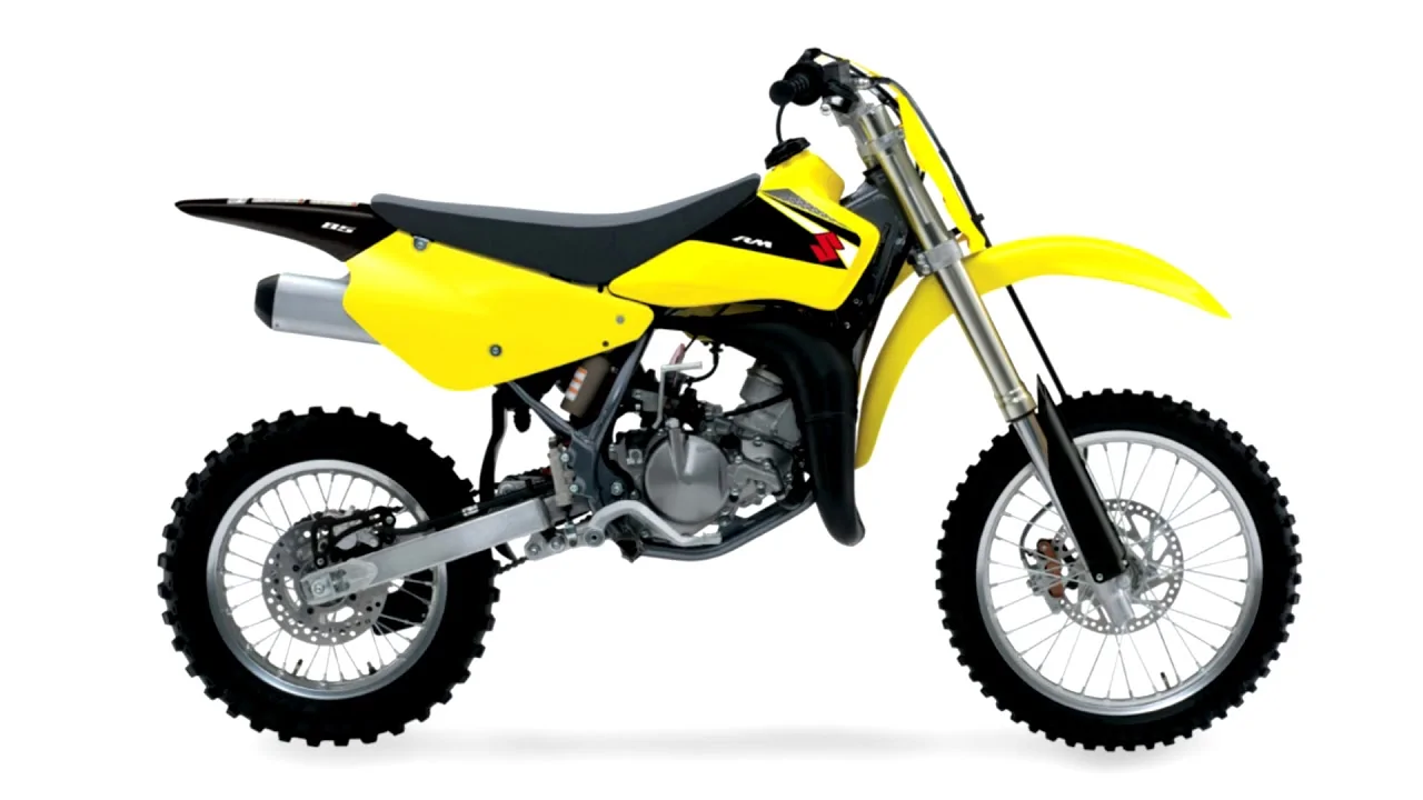 Thumbnail for Suzuki RM85 2018