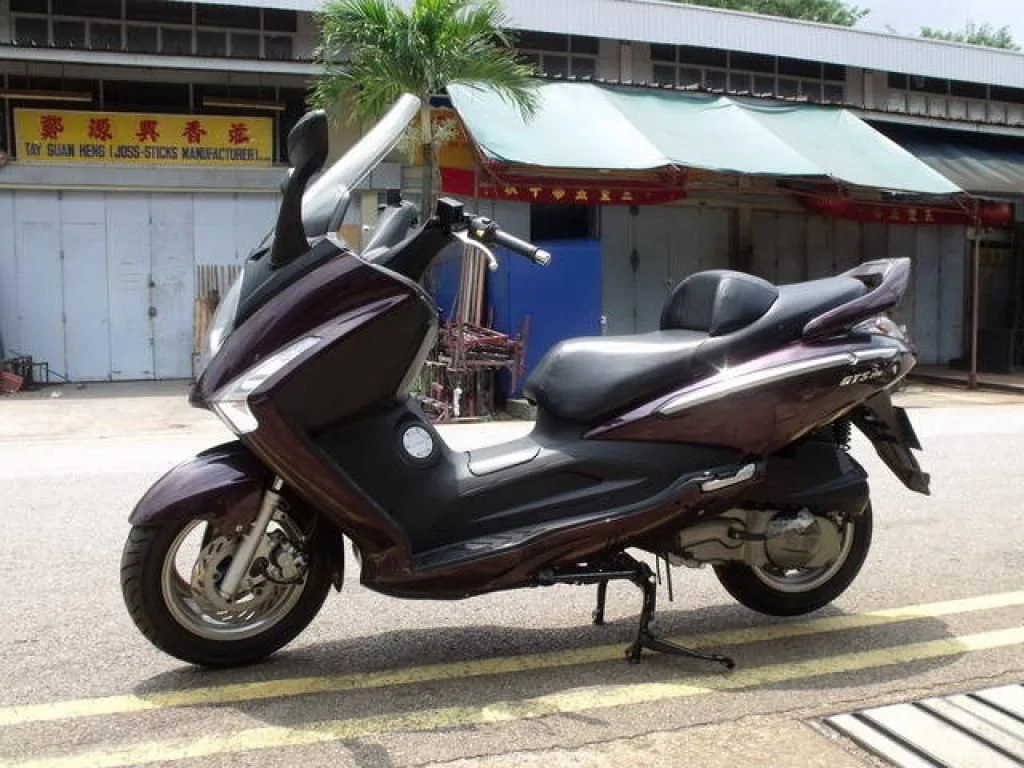 Sym GTS 200