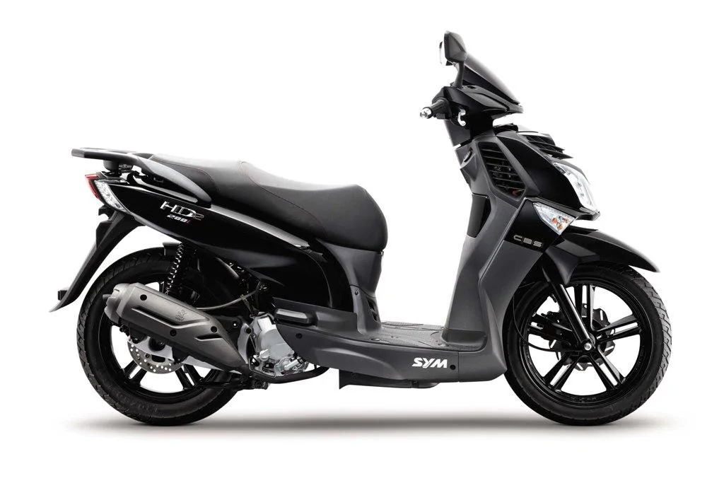 Sym HD 2 125