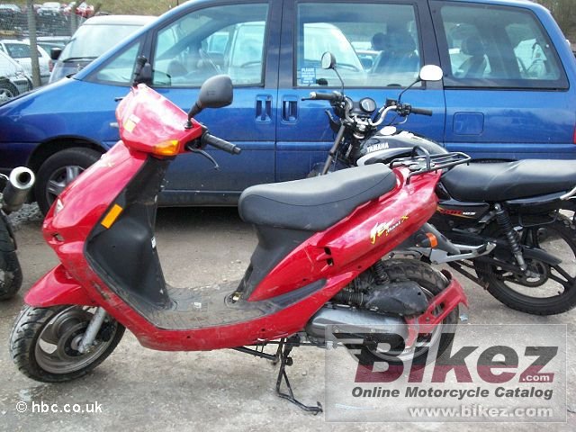 Sym Jet 50