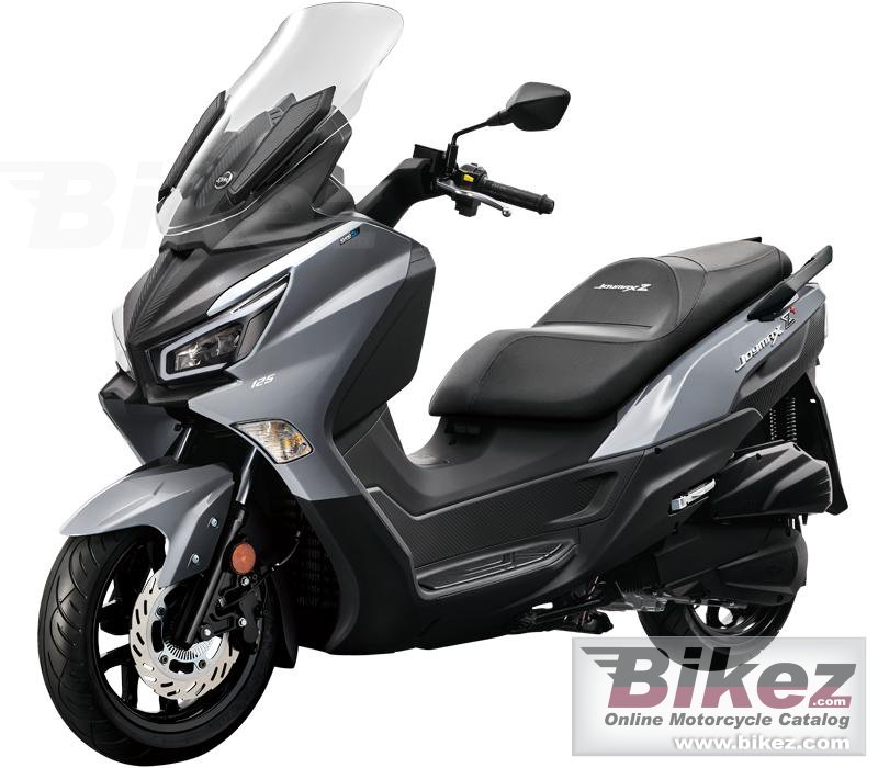 Thumbnail for Sym Joymax Z Plus 125 2023
