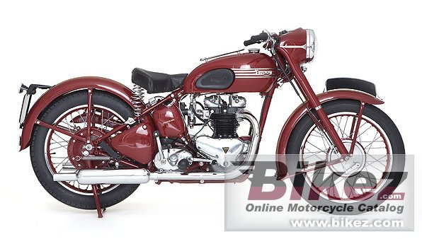 Triumph Speed Twin