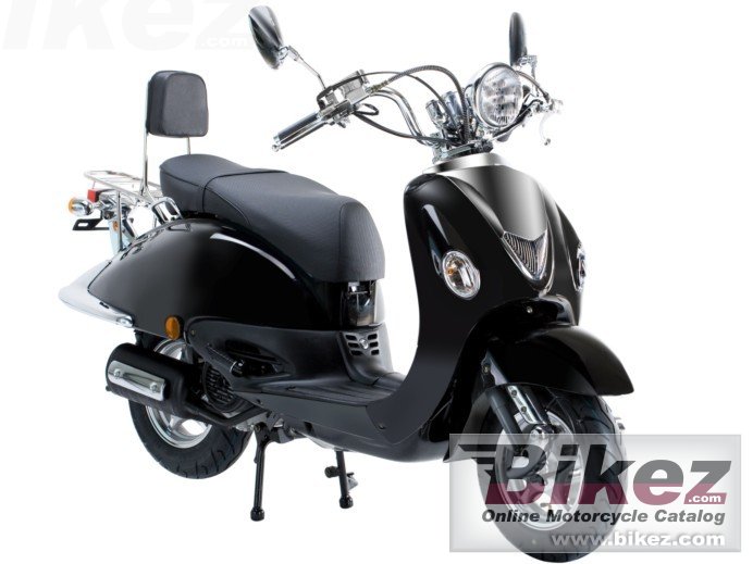 Znen ZN125T-k Aurora
